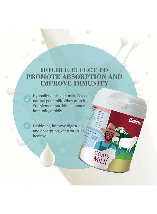 بايولاين مسحوق حليب الماعز من بايولاين، تركيبة مضادة للحساسية لدعم الهضم للكلاب والقطط 200 غرام - Image 2